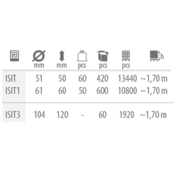 SITKO DO KONEWKI 5L-14L CZARNY IKCL05