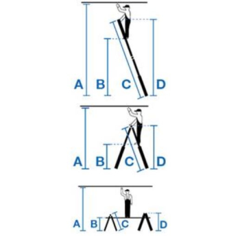 DRABINA ALUMINIOWA PRZEG. TELESKOPOWA STABILO 4X5 SZCZEBLI