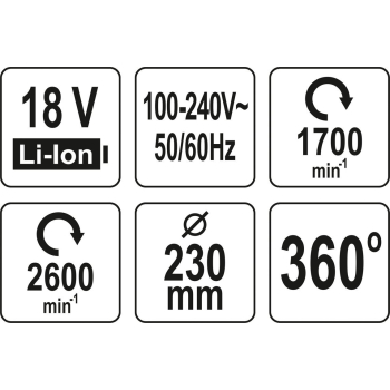 WENTYLATOR HYBRYDOWY 18V/240V BEZ AKUMULATORA
