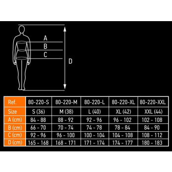 SPODNIE ROBOCZE DAMSKIE ROZMIAR M