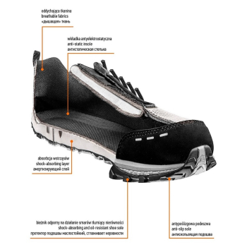 PÓŁBUTY ZAWODOWE O1, BEZ METALU, R43