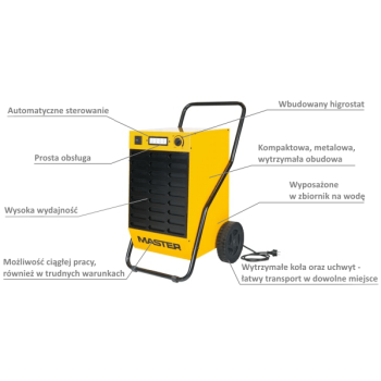 OSUSZACZ POWIETRZA MASTER DH 92