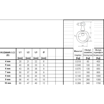 OKRĘTKA SUPER OCYNKOWANA 9MM