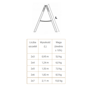 DRABINA DREWNIANA BRAKET STANDARD 2X3 SZCZEBLE 95CM