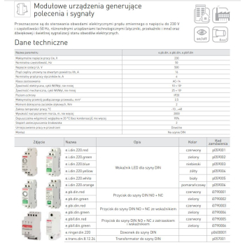 LAMPKA SYGNALIZACYJNA NA SZYNĘ DIN E.I.DIN.220 CZERWONA