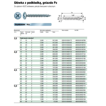 WKRĘT PODKŁADKOWY (3000) 3.5*20 PZ 2 BIAŁY OCYNK