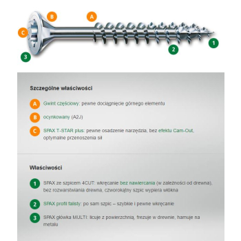 WKRĘT DO DREWNA OCYNK BIAŁY (100) TXTG 4.0*70MM WIROX MINI