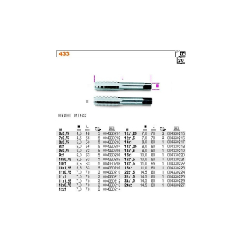GWINTOWNIK RĘCZNY DROBNOZWOJNY MF6*0.75/2